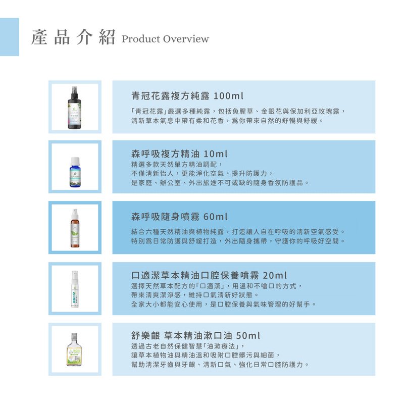 【醫學研討會專區】《清新呼吸 × 全方位守護》防疫精選套組:圖片 3