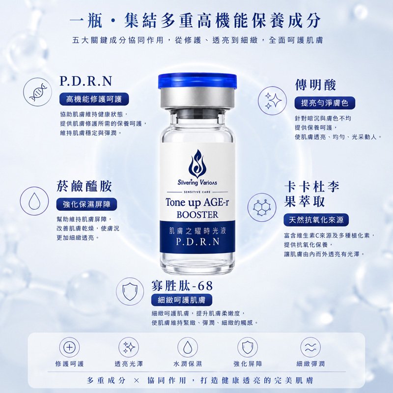 P.D.R.N肌膚之曜時光液:圖片 5